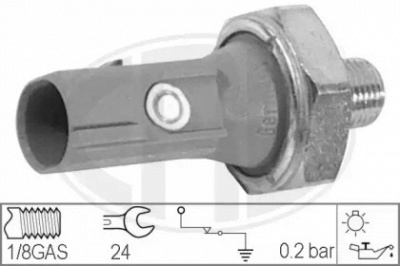 WILMINK GROUP wg1492520 -  Датчик давления масла